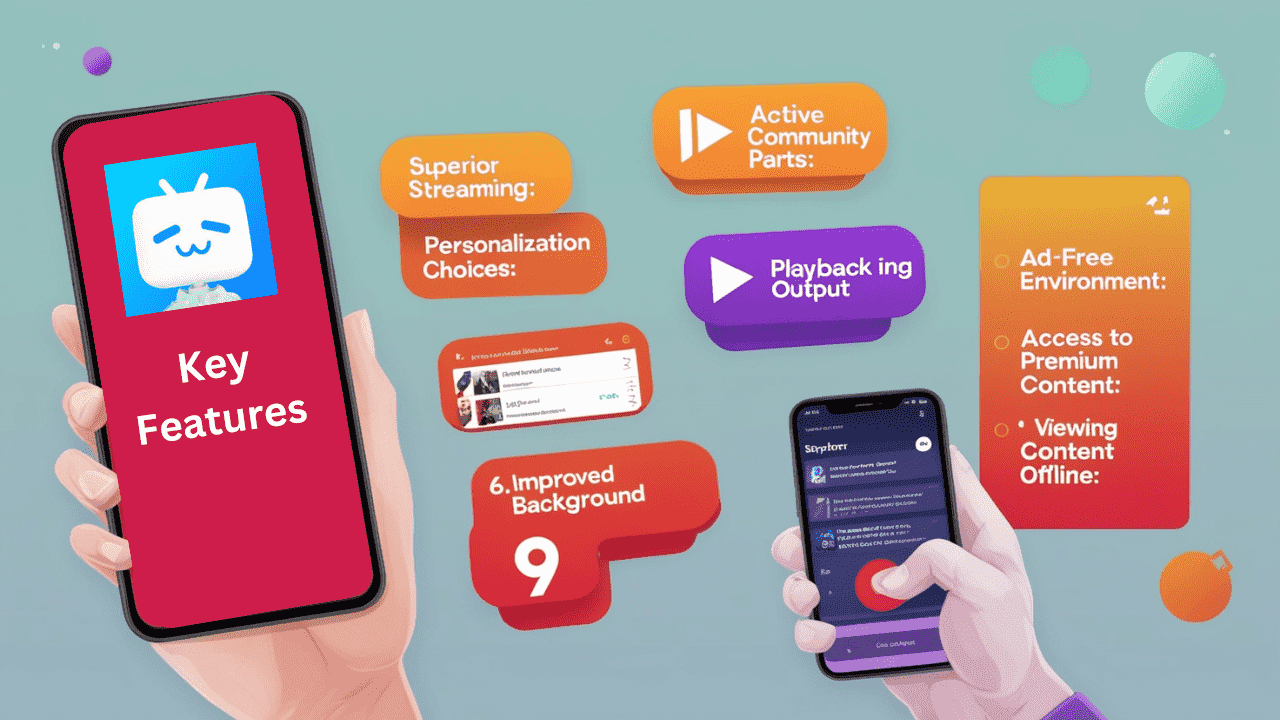 1. A person holding a smartphone displaying the text "Key Features" related to BiliBili Mod Apk. 2. Individual with a smartphone showing "Key Features" of the BiliBili Mod Apk on the screen. 3. A smartphone in hand featuring the phrase "Key Features" associated with BiliBili Mod Apk.